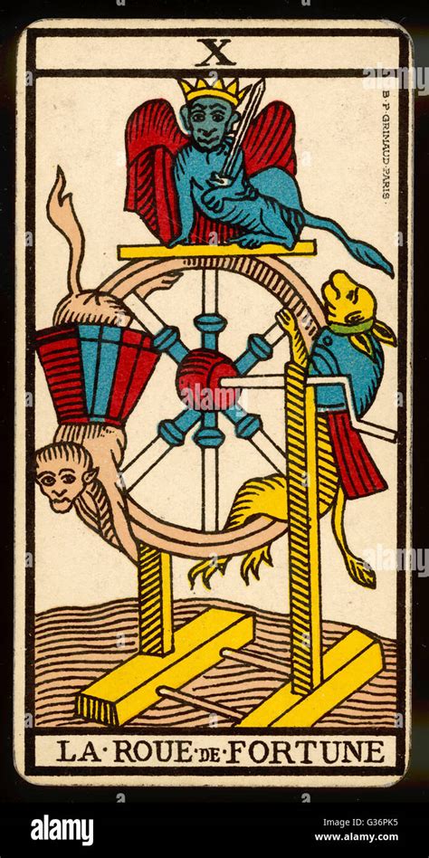 Carta Del Tarot La Rueda de la Fortuna